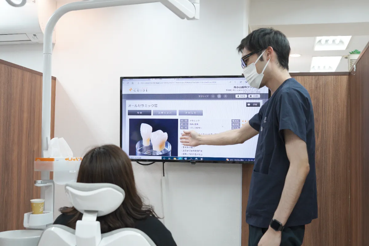 大宮駅の歯医者「アーバン歯科・矯正歯科 大宮ラクーン院」は施術内容について画像や動画を用いて丁寧にご案内します